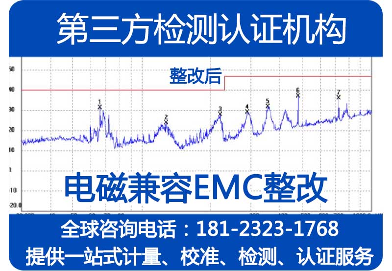 EMC整改