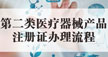 ISO体系认证